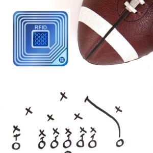 NFL RFID Production Inventory
